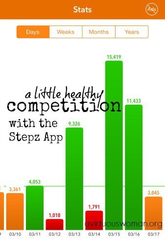 A Little Healthy Competition @ AVirtuousWoman.org