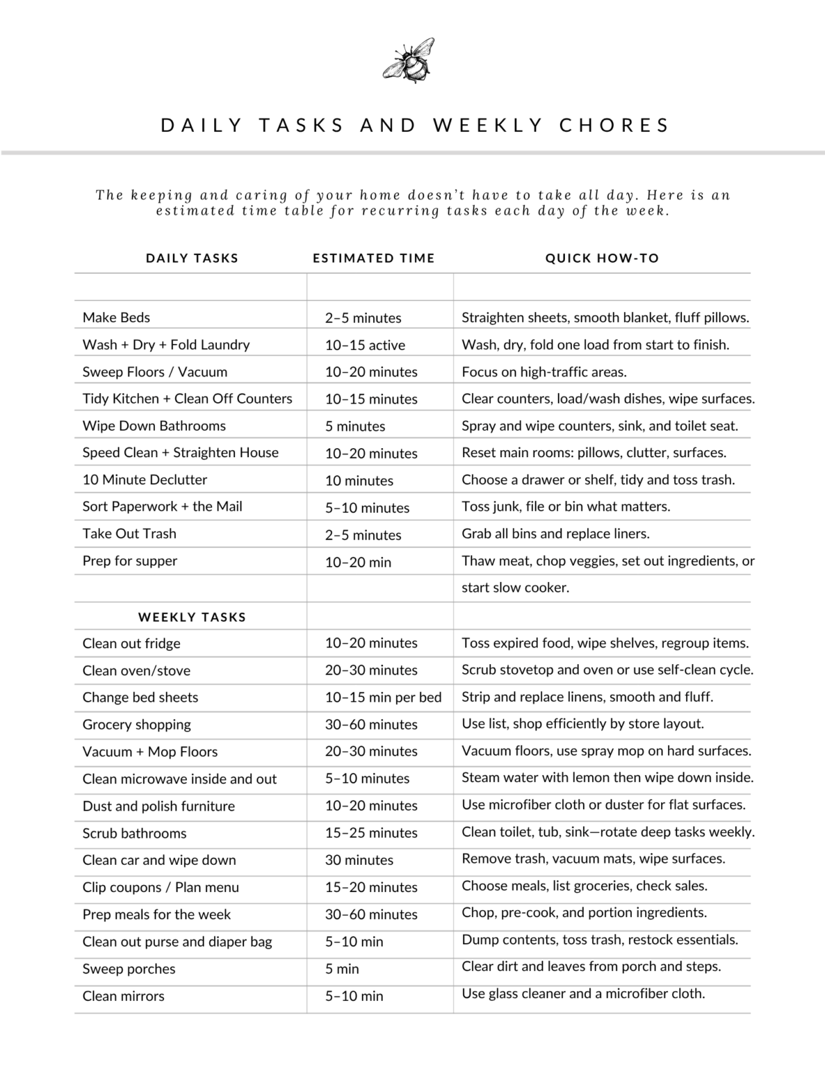 PDF: 2025 - 2026 Home + Homeschool Planner - The Homemaker's Society